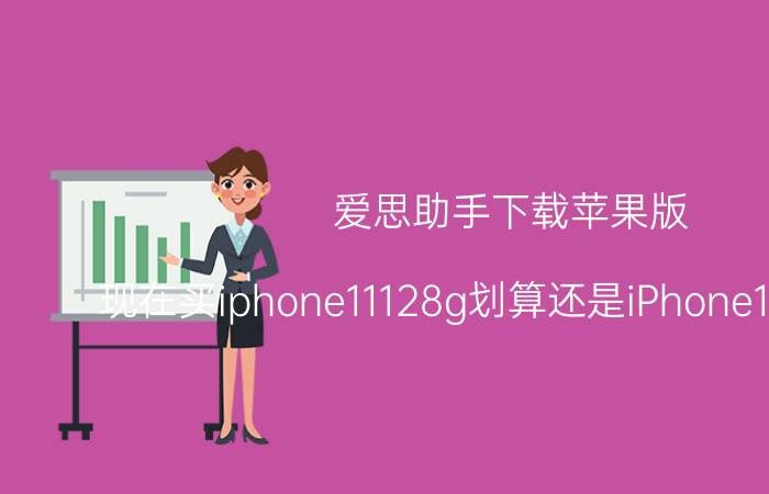 爱思助手下载苹果版 现在买iphone11128g划算还是iPhone1264划算？